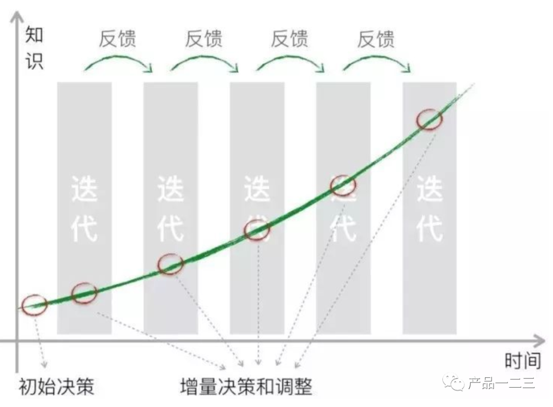 澳門特期期中期期準(zhǔn)深度解析：把握預(yù)測(cè)精髓的實(shí)用指南