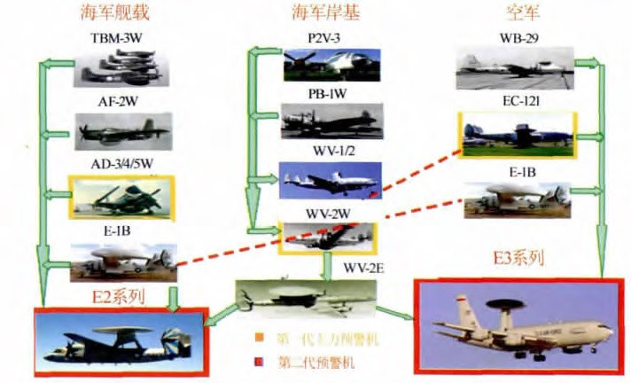 空警200最新消息：深度剖析中國空軍中堅(jiān)力量的持續(xù)演進(jìn)與戰(zhàn)略價(jià)值