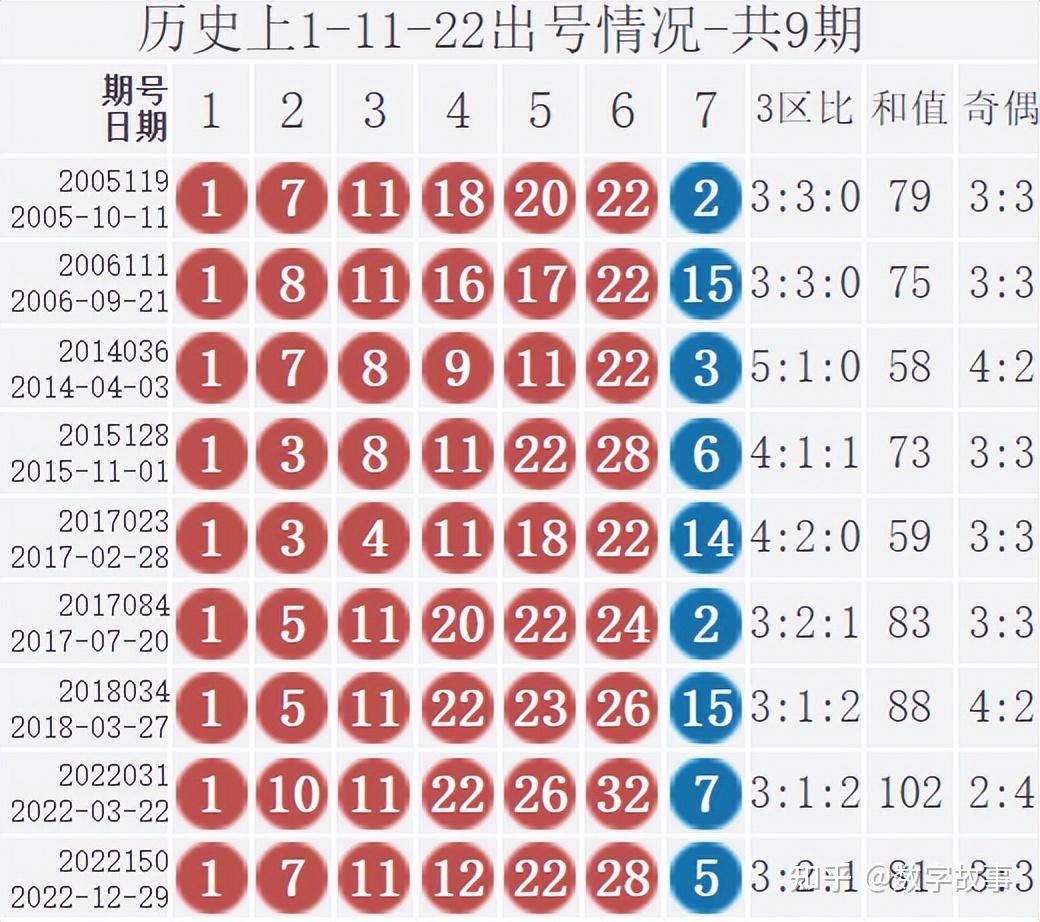 新澳門今晚開獎結(jié)果號碼查詢表深度解析:助您精準掌握最新數(shù)據(jù)