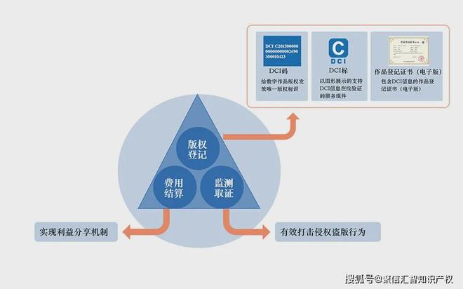 2025新澳資料免費(fèi)大全”引爆輿論場:信息共享與商業(yè)秩序的深層博弈