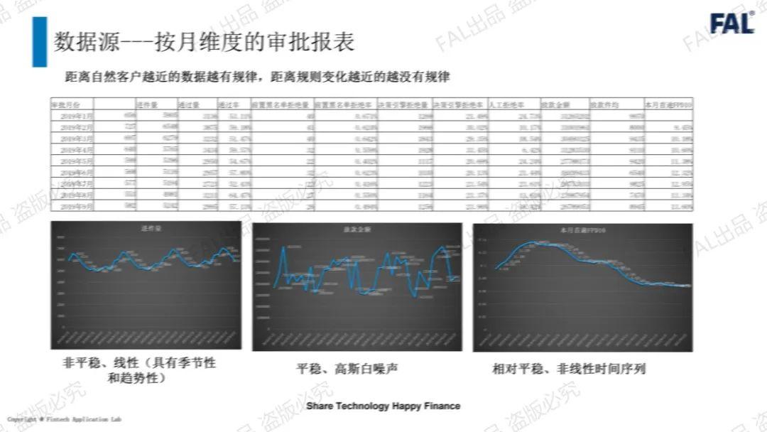 揭秘澳門管家婆100%精準香港：數(shù)據(jù)驅(qū)動下的預(yù)測邏輯與應(yīng)用