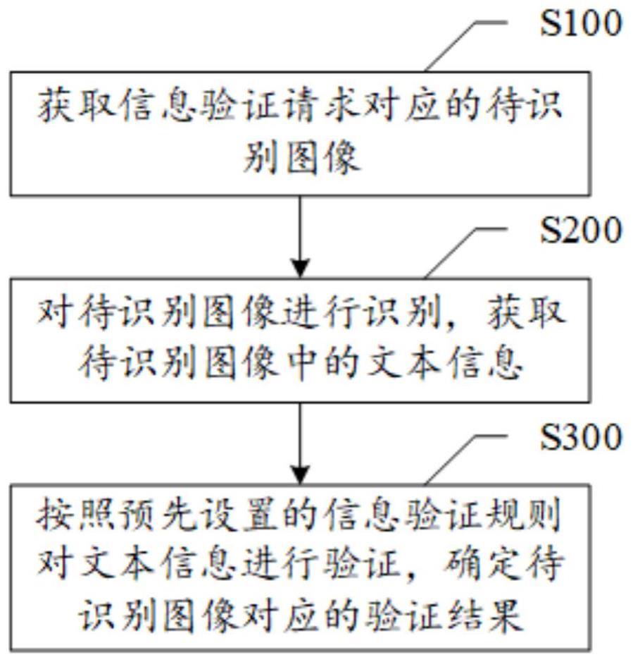 7777788888跑狗論壇開獎深度解析：即時(shí)信息與社區(qū)交流全攻略