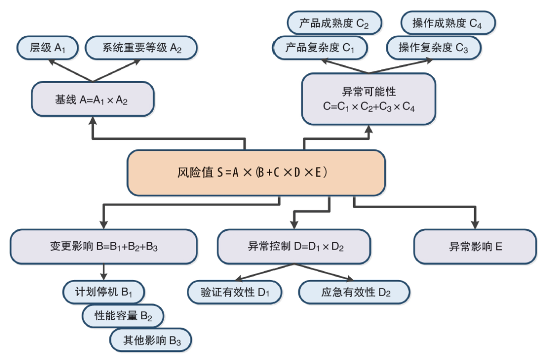 新澳門奇遇：解碼“天天免費(fèi)精準(zhǔn)大全謎語”的城市智慧與數(shù)據(jù)前瞻