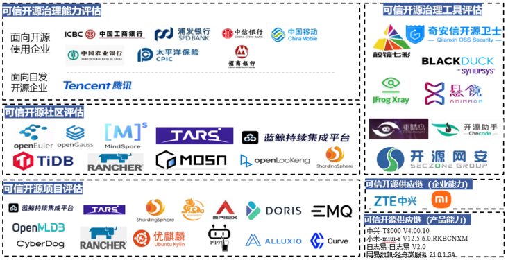 烈焰玫瑰 第6頁