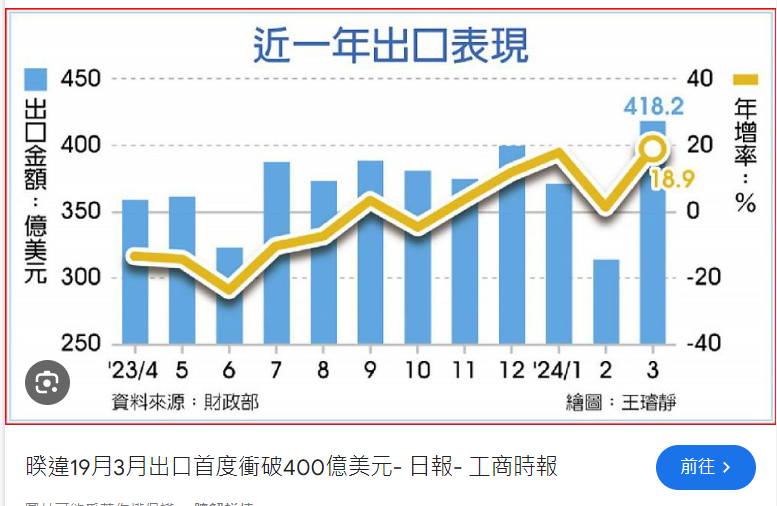 2025天天正版資料免費大全：權威獲取與深度應用全攻略