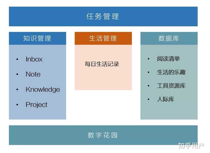 2025年新奧正版資料免費大全：權(quán)威獲取與高效應用全攻略