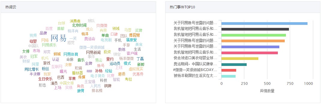 2025澳門天天開(kāi)好彩大全46期：一場(chǎng)牽動(dòng)社會(huì)神經(jīng)的輿論博弈