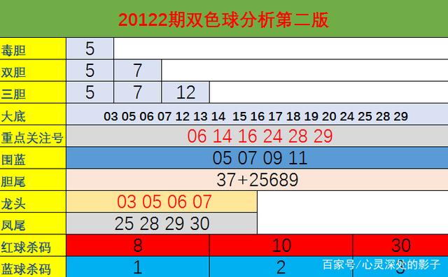494949最快開獎記錄深度解析：把握實時動態(tài)的實用指南