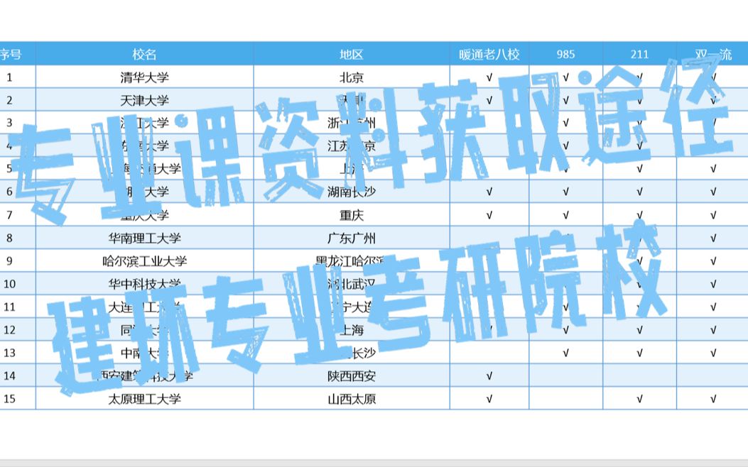 2025新澳正版免費(fèi)資料大全深度解析:解鎖獲取路徑與高效使用指南