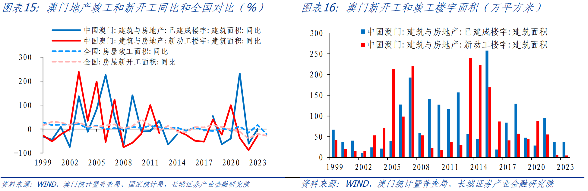 深度聚焦:2o25年新澳門正版內(nèi)部引發(fā)的社會經(jīng)濟與輿論多維博弈