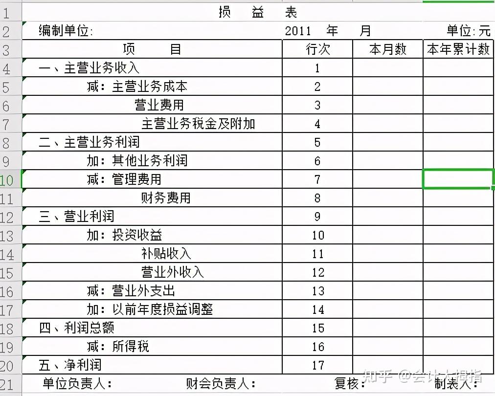 7777788888免費管家婆網(wǎng)：企業(yè)財務(wù)管理的免費智能解決方案與應(yīng)用實踐