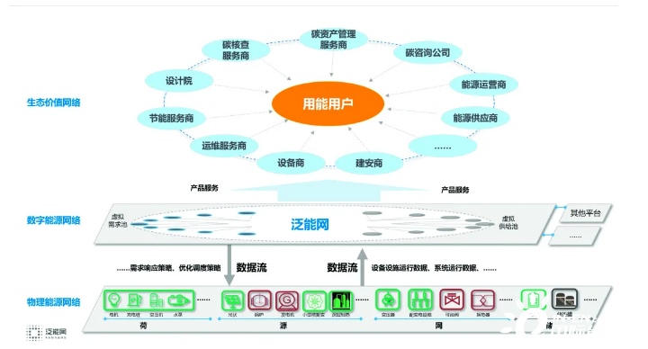 時(shí)空回響中的洞察：解碼7777788888精準(zhǔn)新奧的未來(lái)路徑