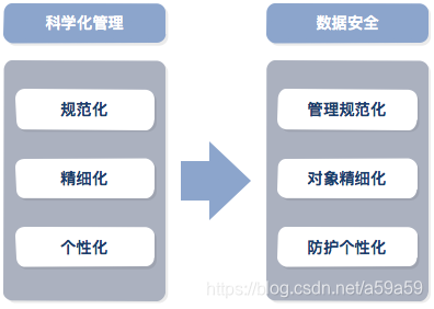 深度解析“管家婆100%澳門精準(zhǔn)”:數(shù)據(jù)驅(qū)動(dòng)決策與風(fēng)險(xiǎn)控制全攻略
