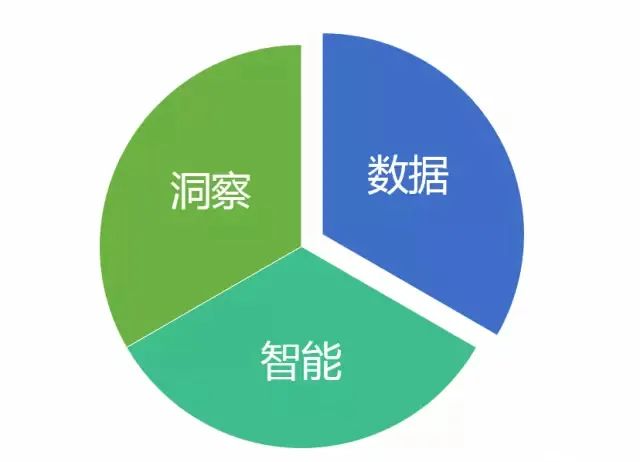 2025新澳歷史記錄查詢入口：精準查詢與數據應用全攻略