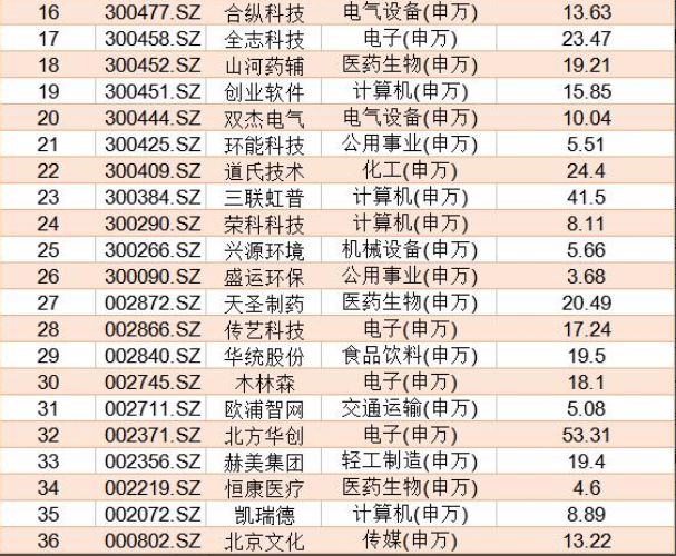 新奧門天天開好彩大全深度解析:2024最全權威信息與實用技巧