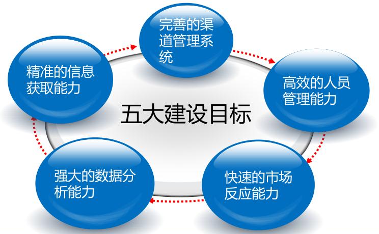 新奧精準精選免費提供:深度解析其價值與獲取攻略