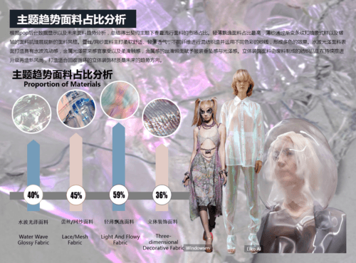 風(fēng)華絕代 第8頁