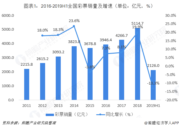 2025年7月30日 第19頁