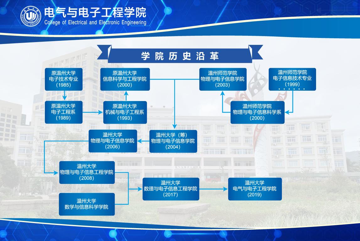 探索邊界：一場關(guān)于“中國武裝警察部隊警種學(xué)院有多大”的時代對話