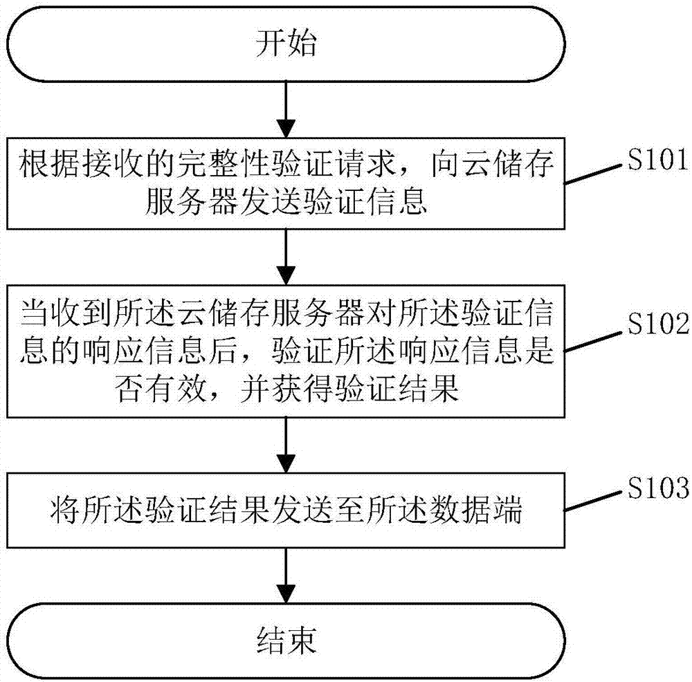穿梭數(shù)據(jù)迷霧：一場關于2025新澳正版資料最新更新的深度對話