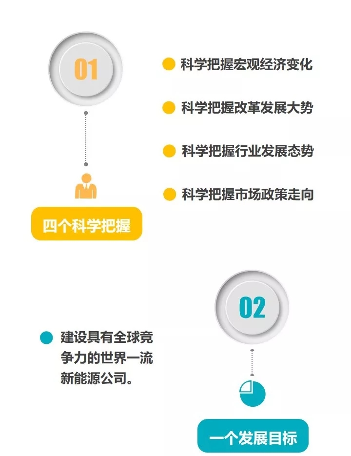 時空回廊的低語：探尋中央人事任免令背后的權(quán)力流轉(zhuǎn)