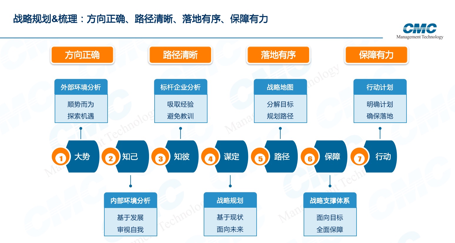 特朗普突然宣布重磅決定：深度解析其全球影響與市場應(yīng)對策略