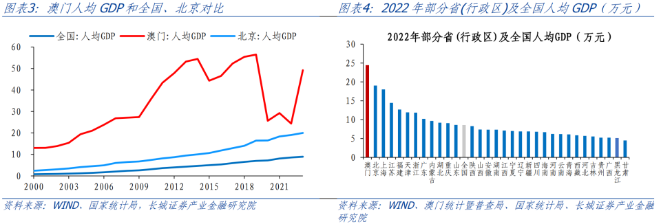 深度聚焦:2o25年新澳門正版內(nèi)部引發(fā)的社會經(jīng)濟與輿論多維博弈