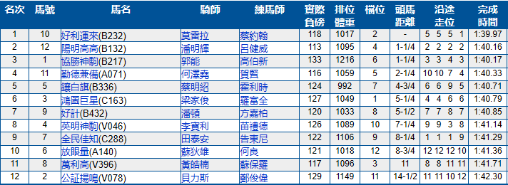 王中王493333中特馬今晚開獎：權(quán)威查詢指南與安全警示