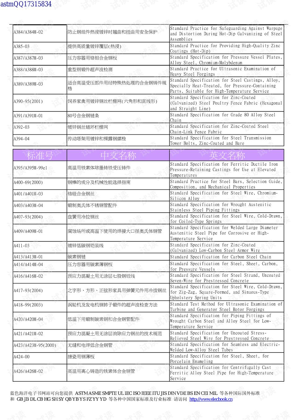 “95822是部隊是15軍嗎？”深度解析解放軍番號與空降兵的史詩篇章