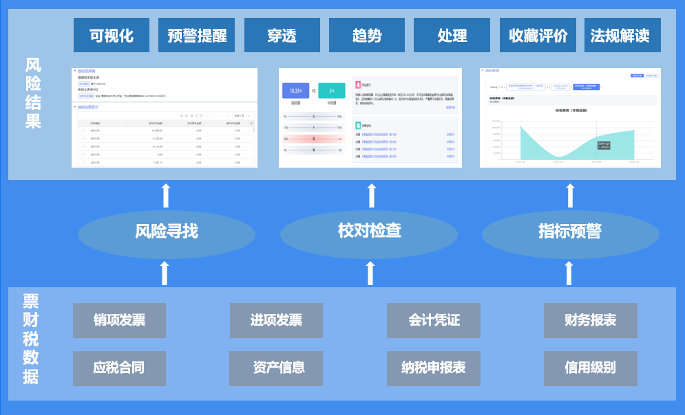 2025年新奧正版資料最新更新六：深度解析與獲取攻略，把握行業(yè)先機