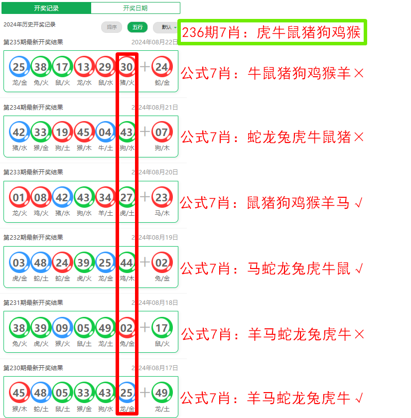 2025澳門(mén)特馬開(kāi)獎(jiǎng)結(jié)果深度解析:權(quán)威信息與預(yù)測(cè)趨勢(shì)全攻略