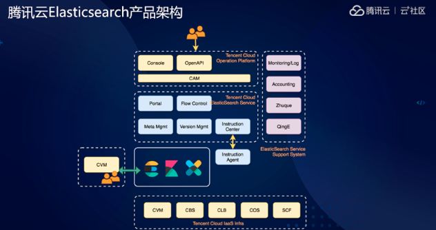 深度解析：77777888管家婆四肖四碼如何揭秘芳草背后奧秘