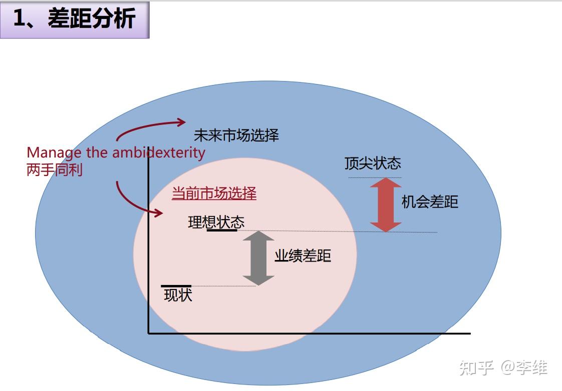 深度解析:王中王493333特馬王中王——如何識別與獲取頂尖洞察