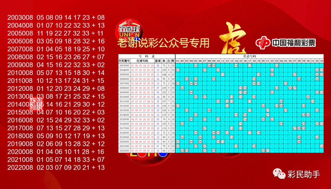 新奧2025今晚開獎(jiǎng)資料深度解析：精準(zhǔn)獲取與風(fēng)險(xiǎn)規(guī)避全攻略