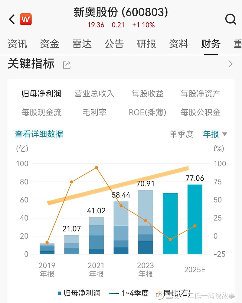 晨曦微光 第3頁