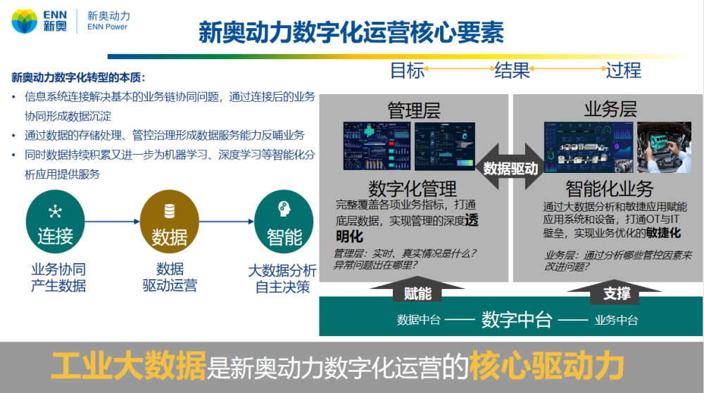 新奧最精準(zhǔn)免費(fèi)大全管家婆：深度解析與高效信息管理全攻略