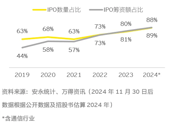 2025新門正版免費資本與管家婆100:一場深度社會經(jīng)濟輿論博弈