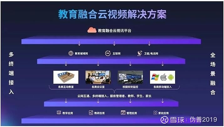 未來啟示錄：數(shù)字時(shí)空對(duì)話2025年新奧正版免費(fèi)大全的奇遇