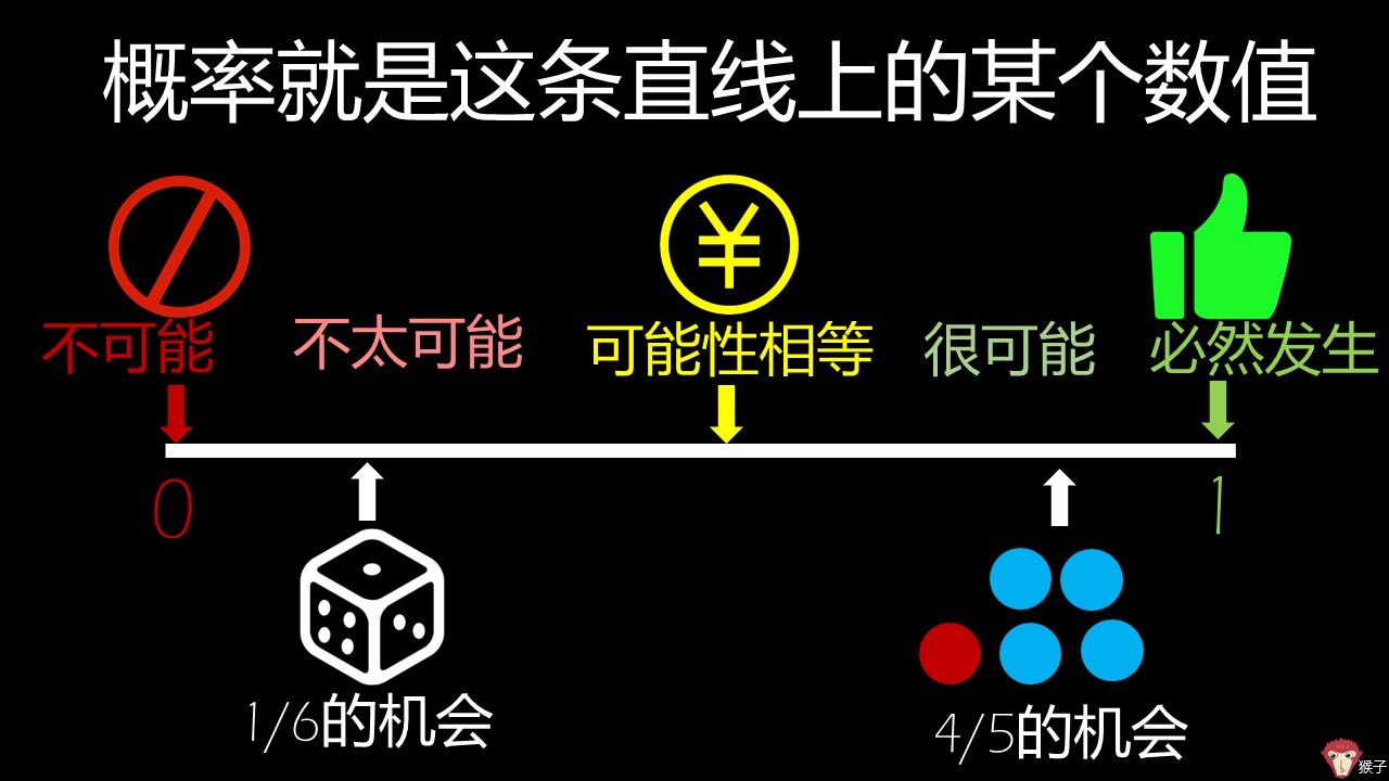 夢(mèng)回唐朝 第5頁(yè)