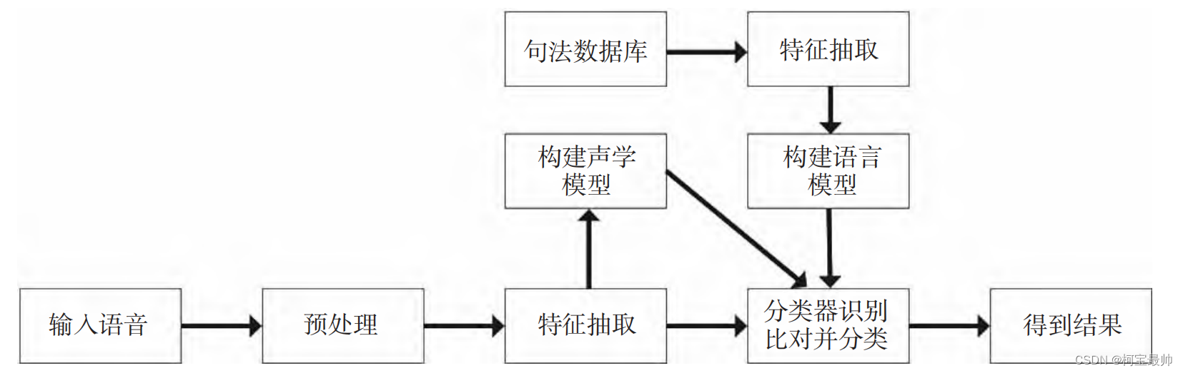 澳門大三巴“三碼大公開(kāi)”精要解析：深度揭示成功洞察之道