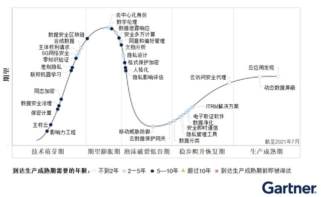 “新天天2025兔費(fèi)資料”爭(zhēng)議聚焦:信息免費(fèi)化浪潮下的多方博弈與深層影響