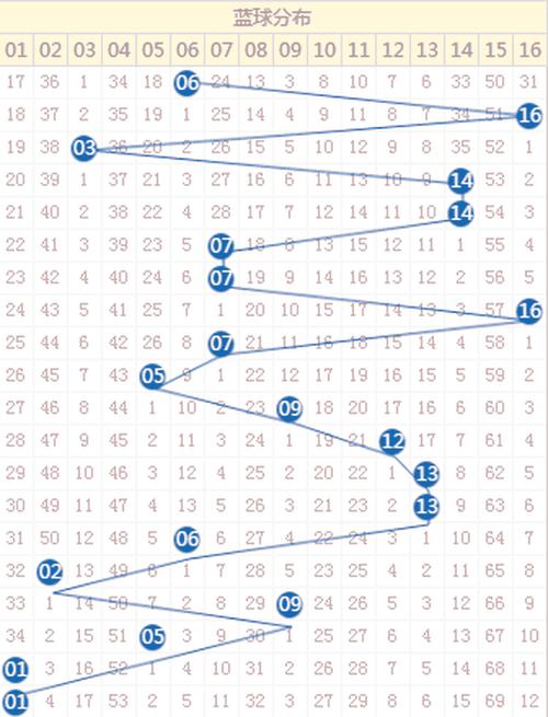 《新澳門彩最快開獎記錄深度解析:即時獲取與數(shù)據(jù)洞察全攻略》