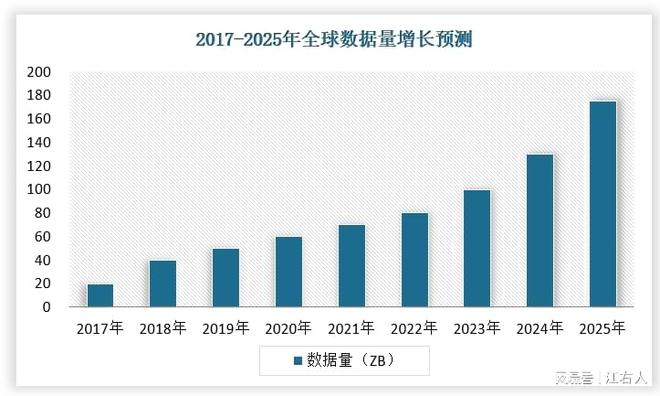 新澳門2025年開(kāi)獎(jiǎng)記錄：權(quán)威深度解析與未來(lái)趨勢(shì)展望