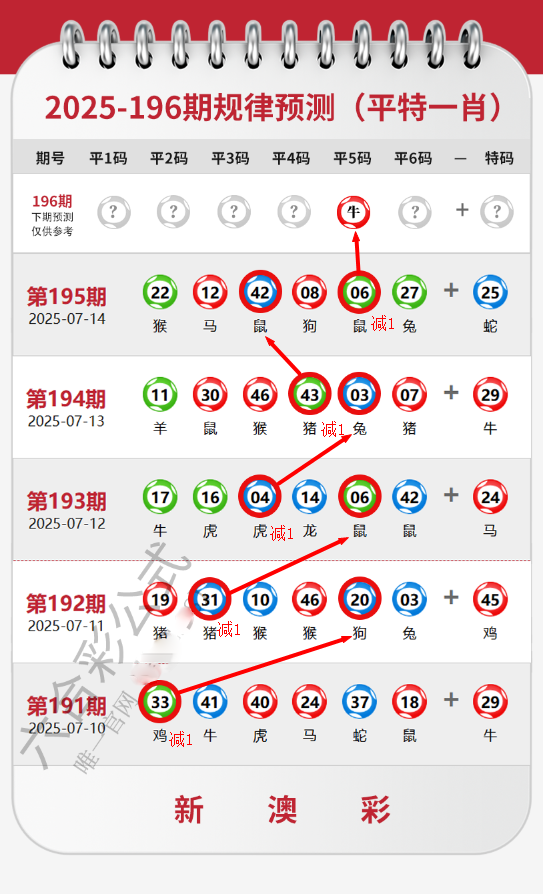 邊境茶館的今晚：揭秘澳門(mén)9點(diǎn)35分開(kāi)獎(jiǎng)背后的社會(huì)百態(tài)