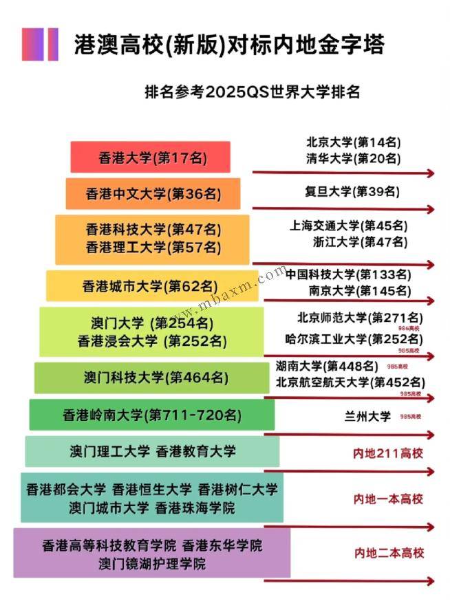 新澳2025澳門期期準(zhǔn)深度解析:洞察數(shù)據(jù)背后的趨勢與實(shí)用策略