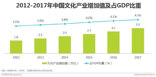 時(shí)空對話:探尋中國內(nèi)地娛樂圈代表人物的文化星圖