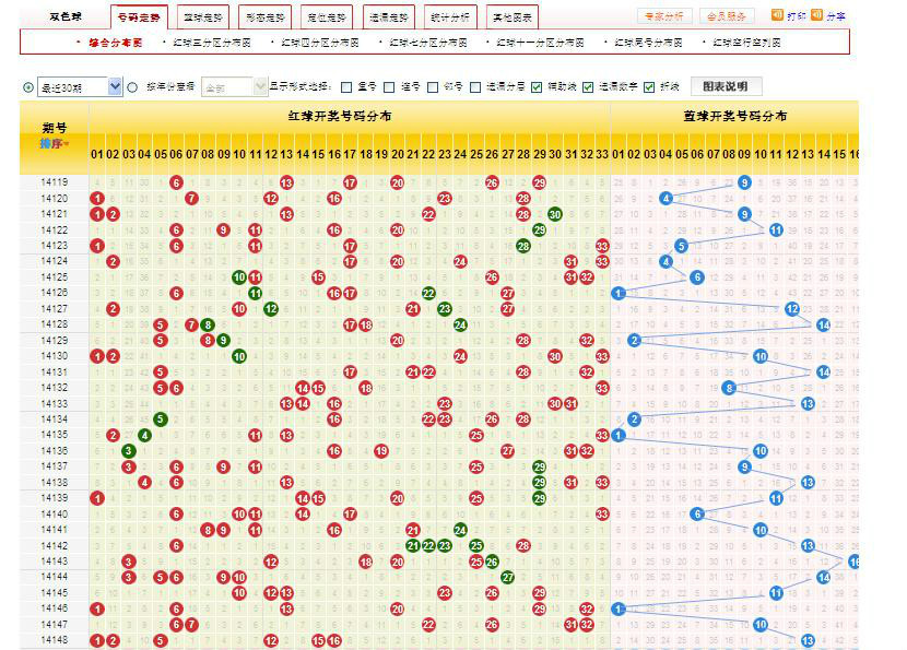 時空回廊的數(shù)字回響:2025新奧天天開好彩開獎結(jié)果的奇遇與深思
