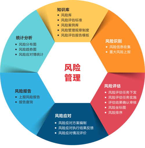 深度解析：澳門特期期中期期準的智慧與精準預測策略