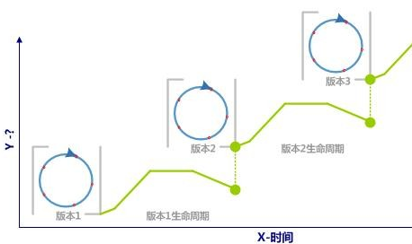 深度解析：新門(mén)內(nèi)部資料全年最新更新最快，助您把握市場(chǎng)先機(jī)