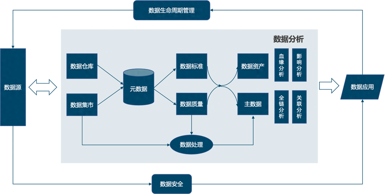 澳門一碼一肖一特一中管家：深度解析精準信息管理的策略與實踐